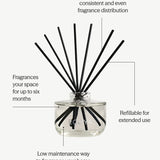 Ecoya 200ml Reed Diffuser - Sea Salt & Coconut