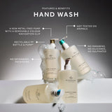Glasshouse Fragrances 450ml Hand Wash - A Tahaa Affar