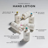 Glasshouse Fragrances 450ml Hand Lotion - Lost in Amalfi