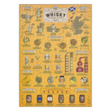 Ridleys Whisky Lover's 500 Piece Jigsaw Puzzle Orange 35x48.3x0.6